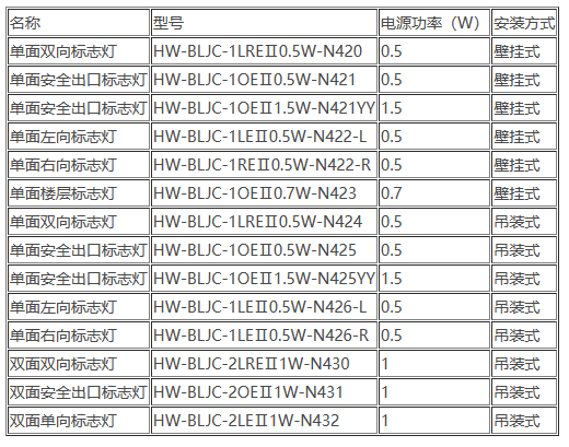 1675402140658792.png image.png