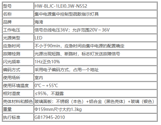 1675739050785758.png image.png